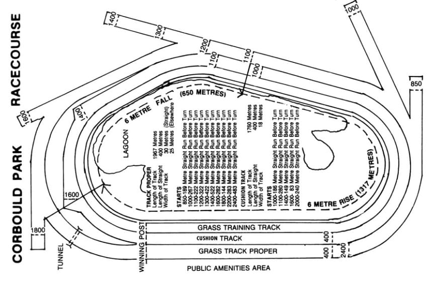 Track-Map