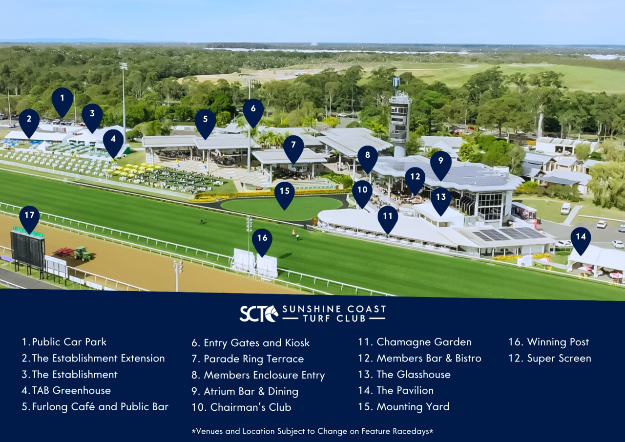 plan-your-visit-sunshine-coast-turf-club